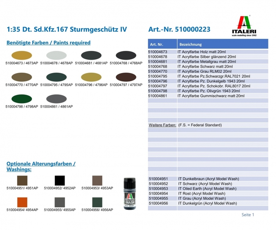 1:35 Dt. Sd.Kfz.167 Sturmgesc - IV