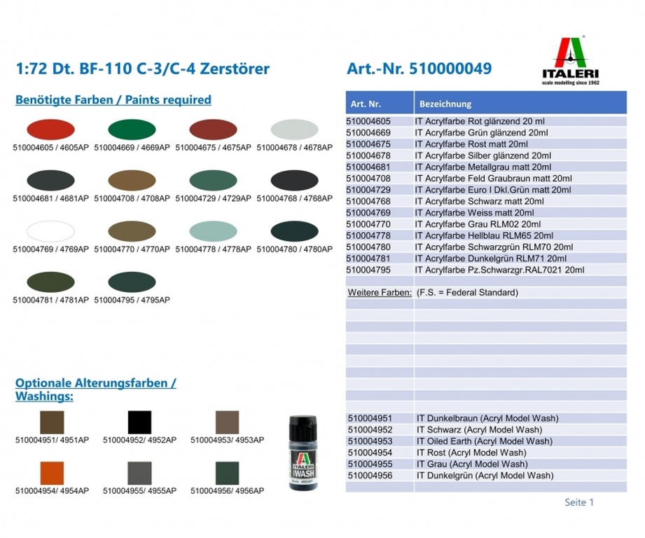 1:72 DT.BF-110 C-3/C- - C-4 Zerstörer